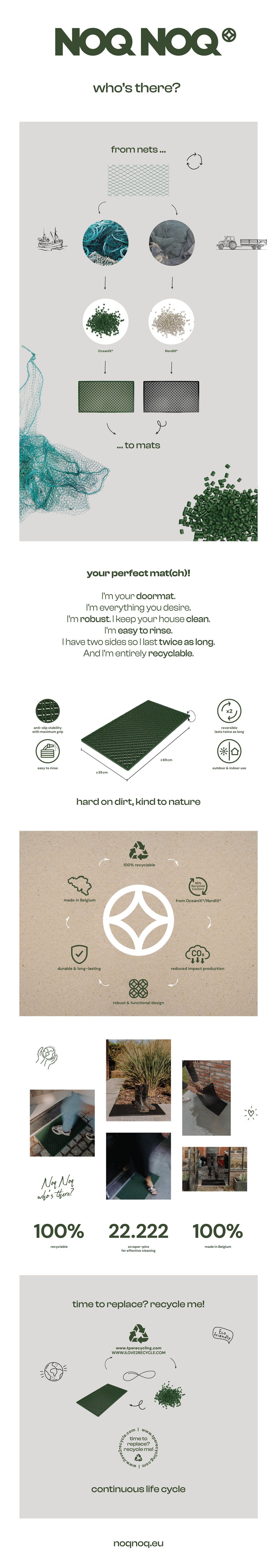 Waste to wow – NOQNOQ